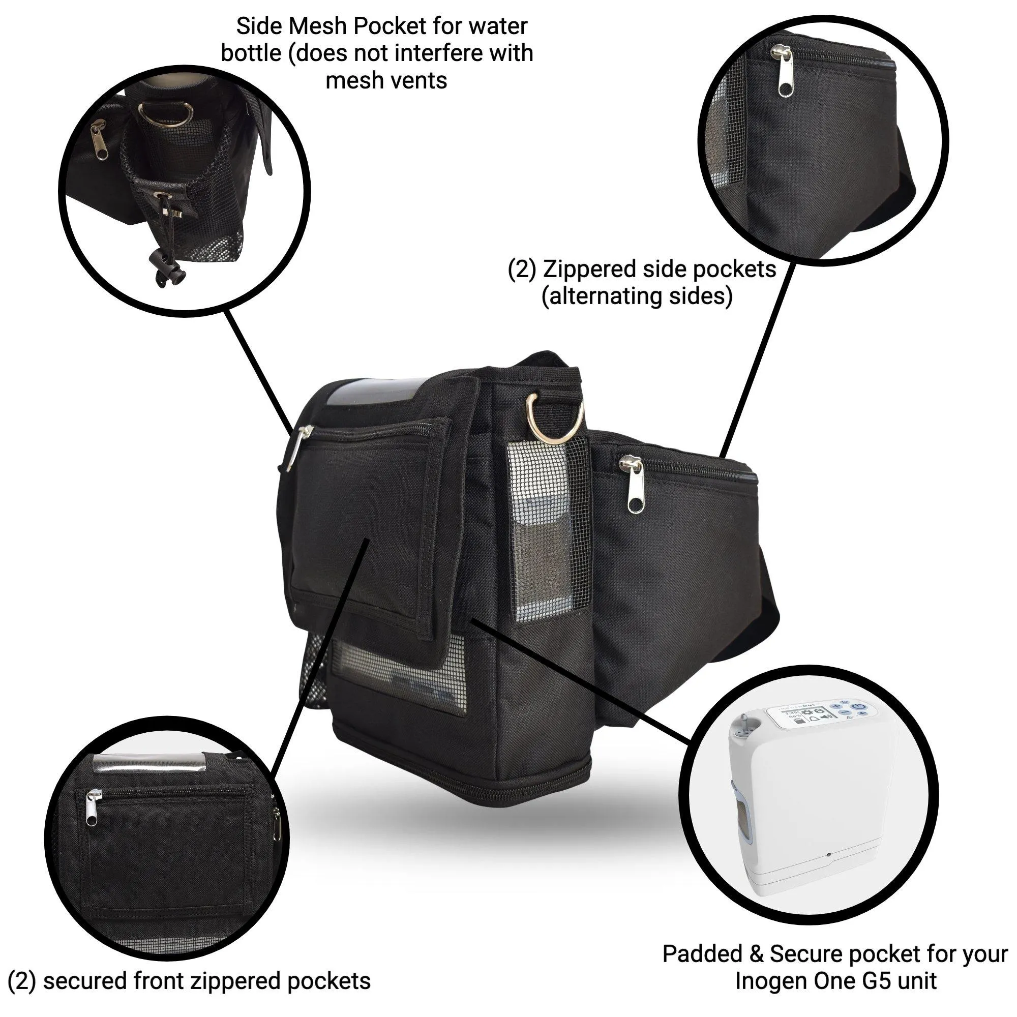 Inogen Rove 6 Hip/Fanny Bag - Black