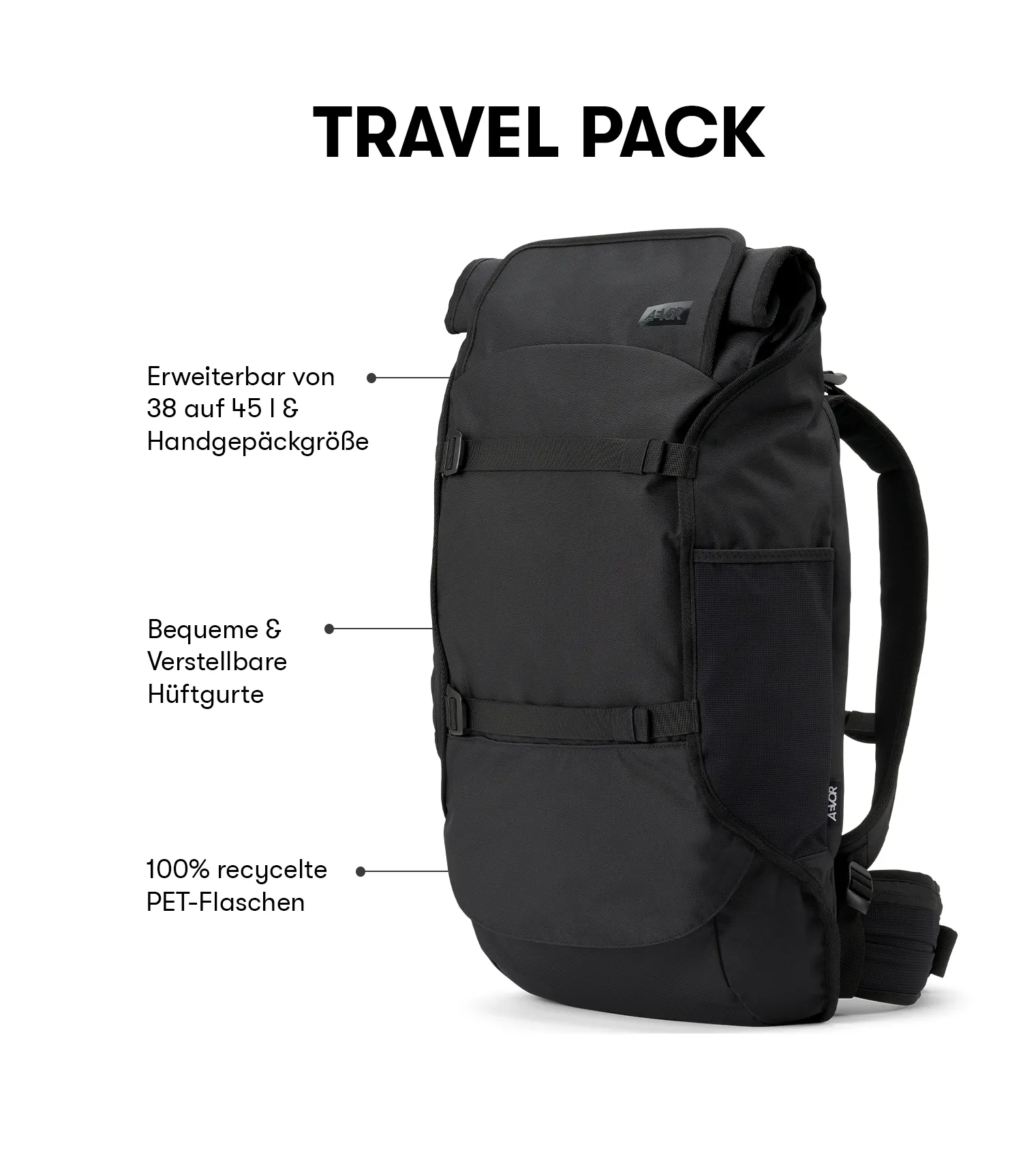 Travel Pack - Black Eclipse